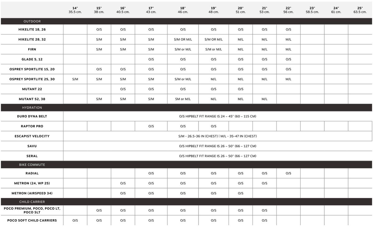 Sizes Guide to Osprey Unisex Backpacks